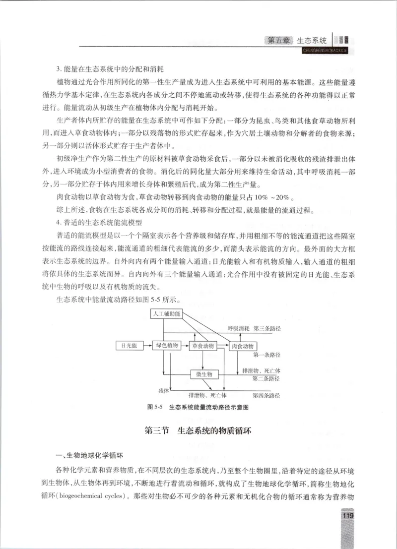 生态学-成人专升本生态学基础教材_成考本科-所有考试科目-近10年真题和答案+2026备考通关资料大全_生态学基础-近10年真题和答案+2026成考本科备考通关资料大全