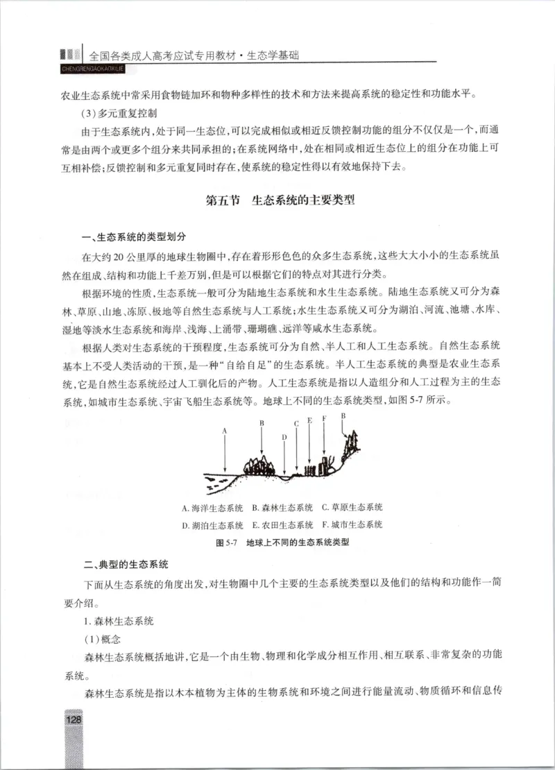 生态学-成人专升本生态学基础教材_成考本科-所有考试科目-近10年真题和答案+2026备考通关资料大全_生态学基础-近10年真题和答案+2026成考本科备考通关资料大全