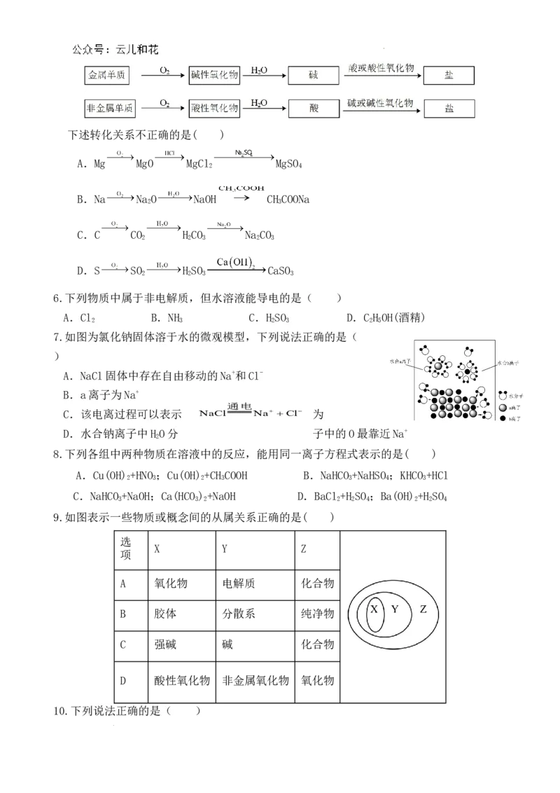 高一年级9月月考考试化学试卷_2024-2025高一（7-7月题库）_2024年10月试卷_1006云南省开远市第一中学校2024-2025学年高一上学期9月检测