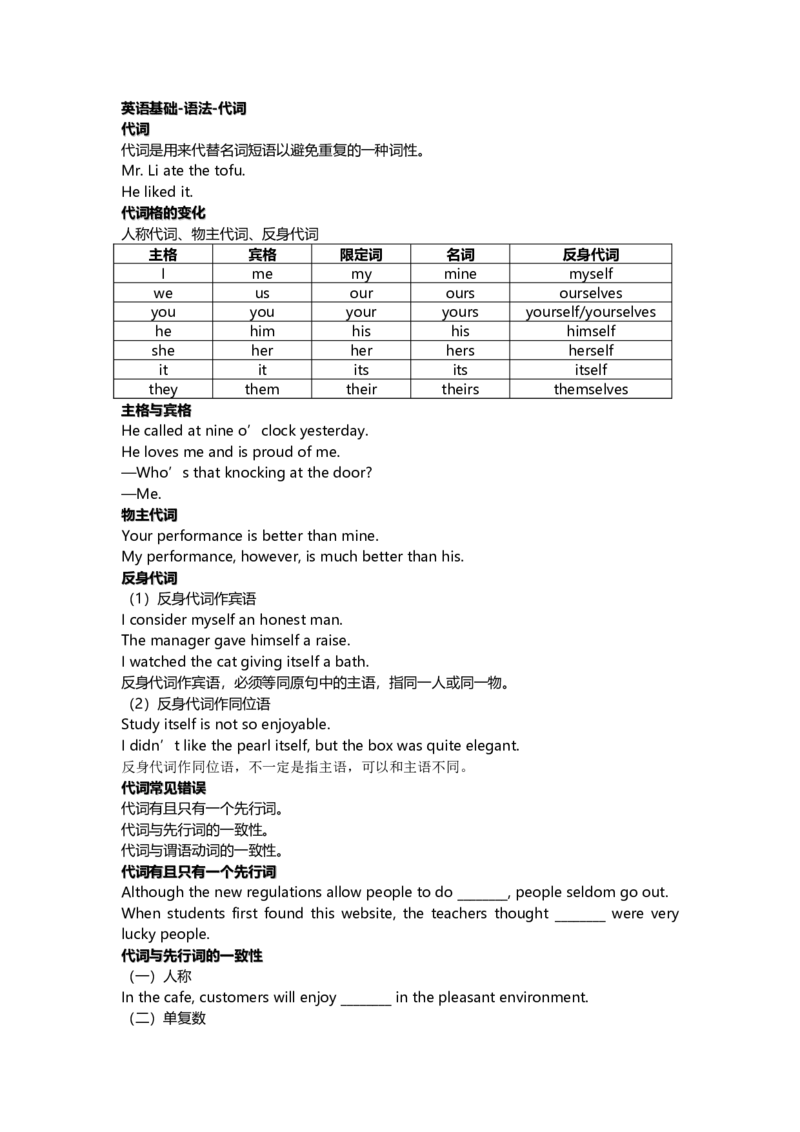 成人高考（高起点）-第二章-词汇与语法-代词_成考本科-所有考试科目-近10年真题和答案+2026备考通关资料大全_英语-近10年真题和答案+2026成考本科备考通关资料大全