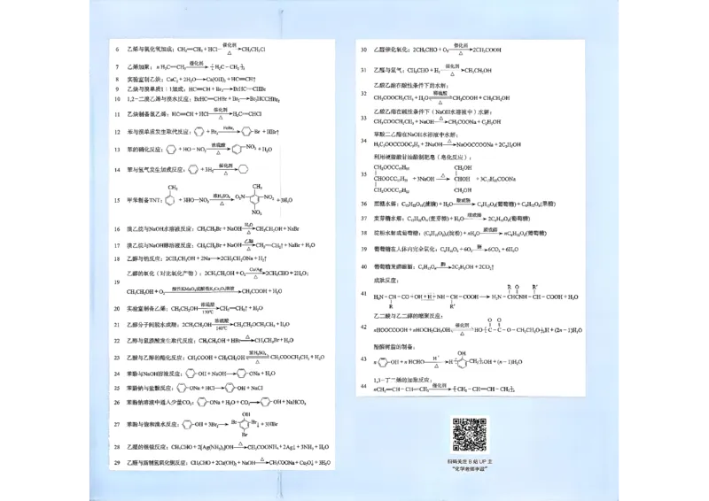 重要化学方程式_2026版李政1000题+冲刺600题（无水印）_李政化学基础1000题