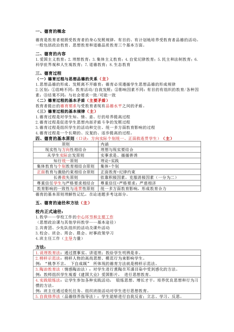 教育理论知识点总结_成考本科-所有考试科目-近10年真题和答案+2026备考通关资料大全_教育理论-近10年真题和答案+2026成考本科备考通关资料大全