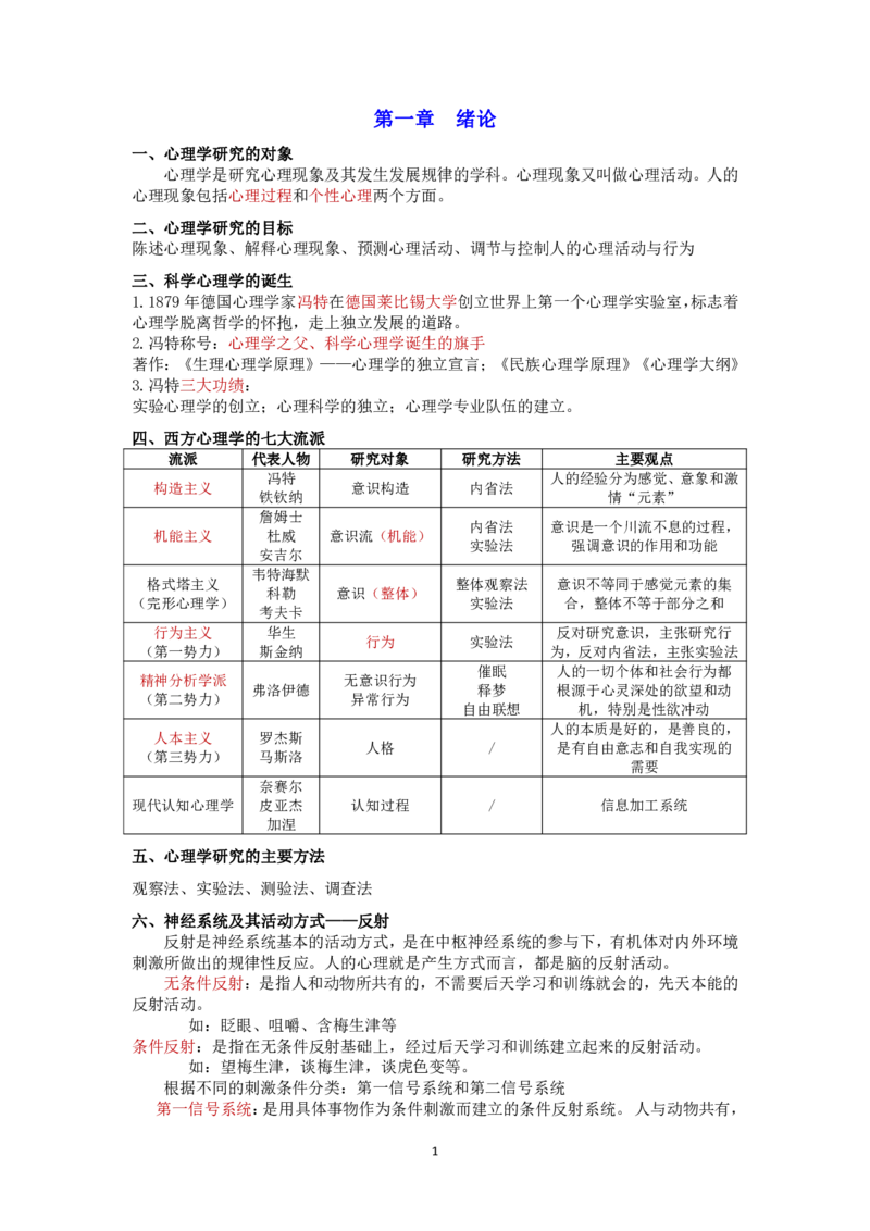 教育理论知识点总结_成考本科-所有考试科目-近10年真题和答案+2026备考通关资料大全_教育理论-近10年真题和答案+2026成考本科备考通关资料大全