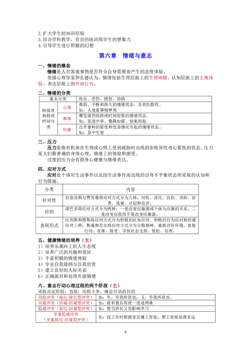 教育理论知识点总结_成考本科-所有考试科目-近10年真题和答案+2026备考通关资料大全_教育理论-近10年真题和答案+2026成考本科备考通关资料大全