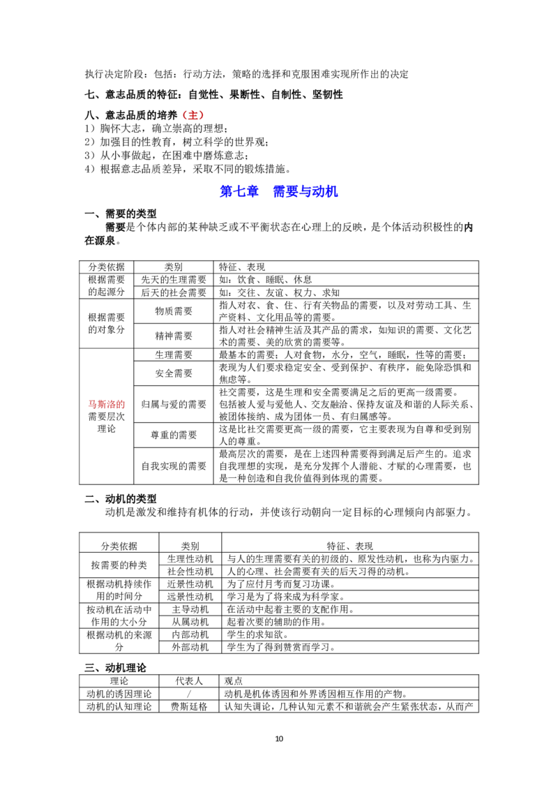 教育理论知识点总结_成考本科-所有考试科目-近10年真题和答案+2026备考通关资料大全_教育理论-近10年真题和答案+2026成考本科备考通关资料大全
