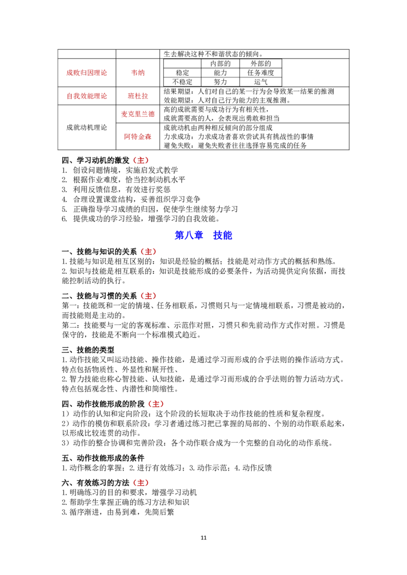 教育理论知识点总结_成考本科-所有考试科目-近10年真题和答案+2026备考通关资料大全_教育理论-近10年真题和答案+2026成考本科备考通关资料大全