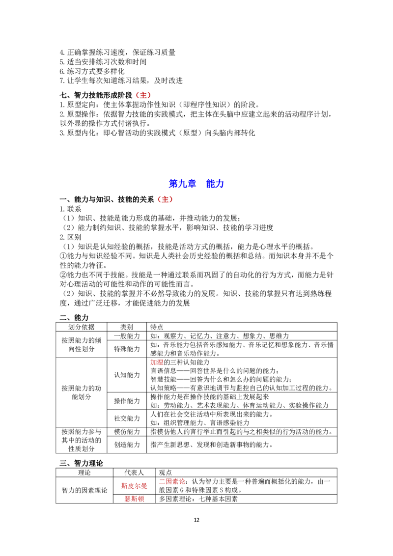 教育理论知识点总结_成考本科-所有考试科目-近10年真题和答案+2026备考通关资料大全_教育理论-近10年真题和答案+2026成考本科备考通关资料大全