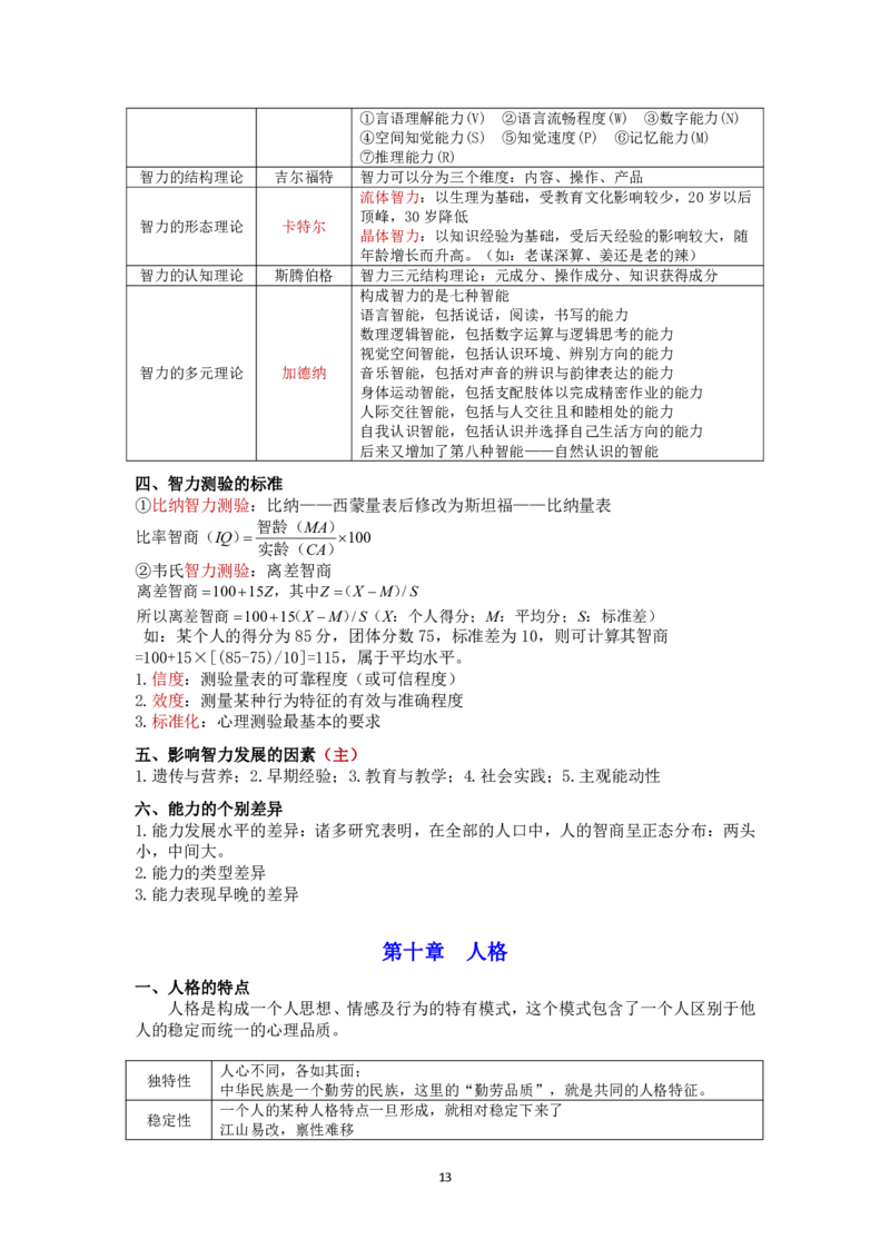 教育理论知识点总结_成考本科-所有考试科目-近10年真题和答案+2026备考通关资料大全_教育理论-近10年真题和答案+2026成考本科备考通关资料大全