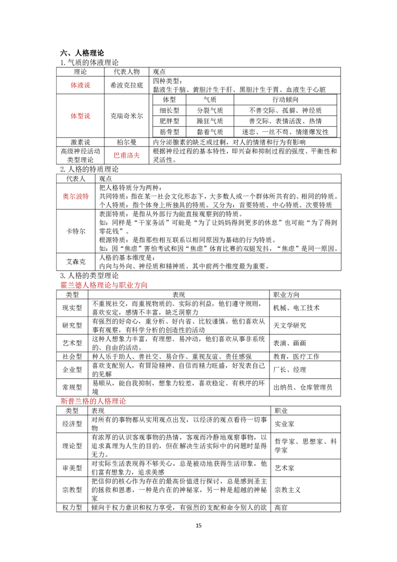 教育理论知识点总结_成考本科-所有考试科目-近10年真题和答案+2026备考通关资料大全_教育理论-近10年真题和答案+2026成考本科备考通关资料大全