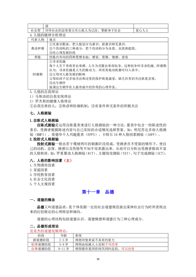 教育理论知识点总结_成考本科-所有考试科目-近10年真题和答案+2026备考通关资料大全_教育理论-近10年真题和答案+2026成考本科备考通关资料大全