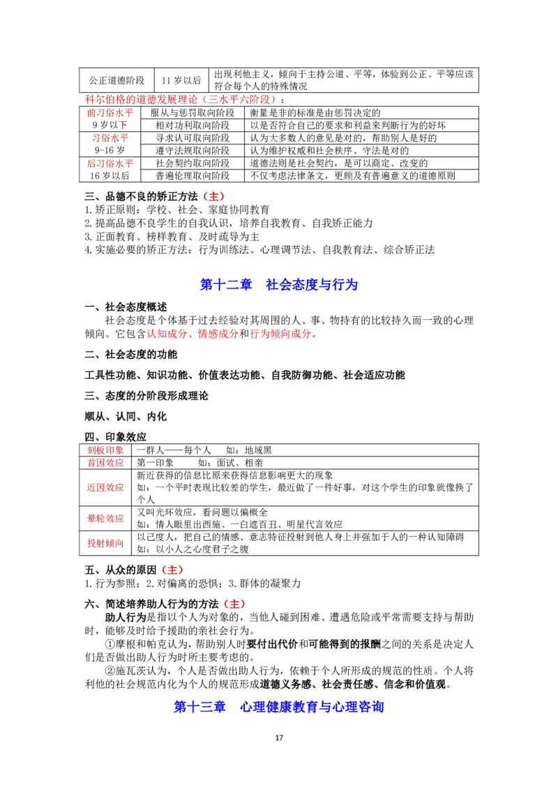 教育理论知识点总结_成考本科-所有考试科目-近10年真题和答案+2026备考通关资料大全_教育理论-近10年真题和答案+2026成考本科备考通关资料大全