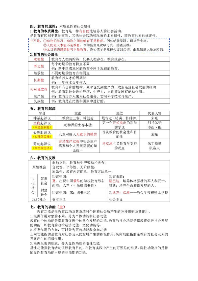 教育理论知识点总结_成考本科-所有考试科目-近10年真题和答案+2026备考通关资料大全_教育理论-近10年真题和答案+2026成考本科备考通关资料大全