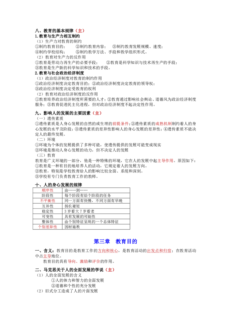 教育理论知识点总结_成考本科-所有考试科目-近10年真题和答案+2026备考通关资料大全_教育理论-近10年真题和答案+2026成考本科备考通关资料大全