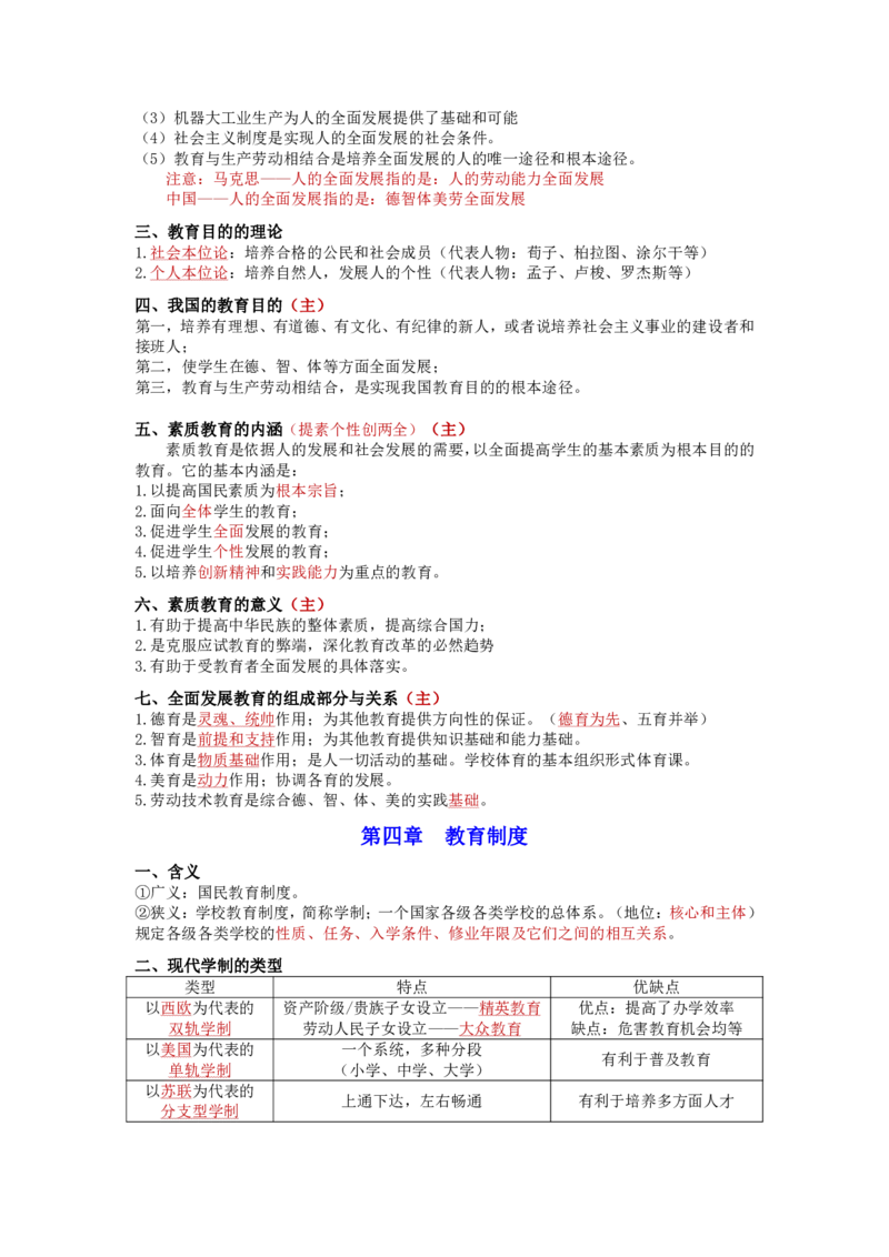 教育理论知识点总结_成考本科-所有考试科目-近10年真题和答案+2026备考通关资料大全_教育理论-近10年真题和答案+2026成考本科备考通关资料大全