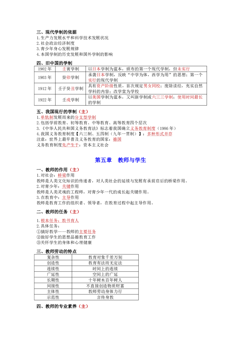教育理论知识点总结_成考本科-所有考试科目-近10年真题和答案+2026备考通关资料大全_教育理论-近10年真题和答案+2026成考本科备考通关资料大全