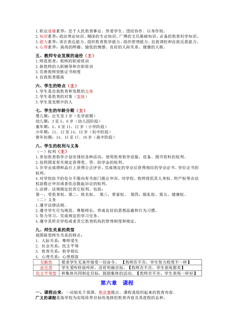 教育理论知识点总结_成考本科-所有考试科目-近10年真题和答案+2026备考通关资料大全_教育理论-近10年真题和答案+2026成考本科备考通关资料大全