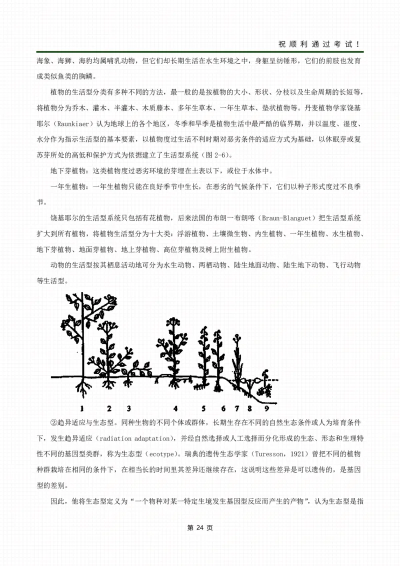 《生态学基础》考前冲刺资料_成考本科-所有考试科目-近10年真题和答案+2026备考通关资料大全_生态学基础-近10年真题和答案+2026成考本科备考通关资料大全