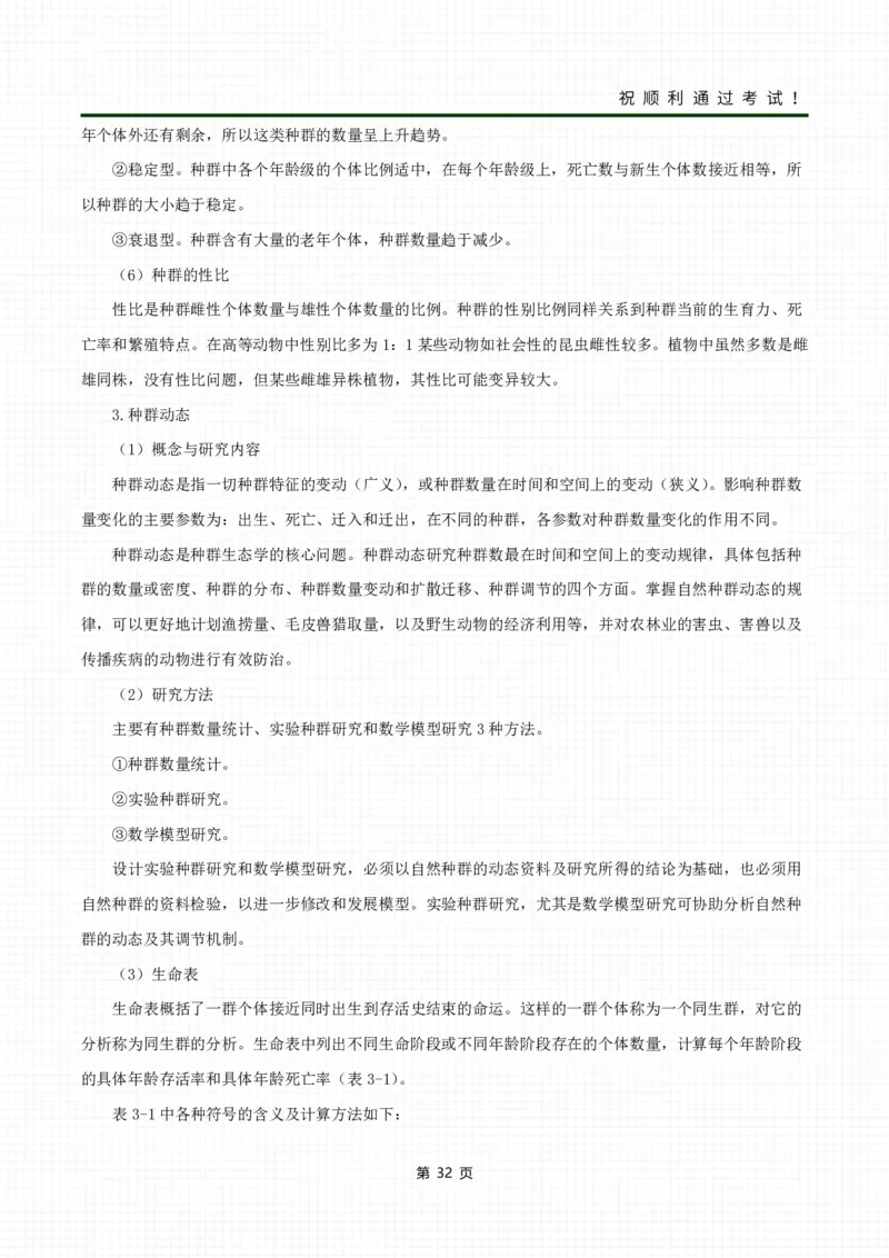 《生态学基础》考前冲刺资料_成考本科-所有考试科目-近10年真题和答案+2026备考通关资料大全_生态学基础-近10年真题和答案+2026成考本科备考通关资料大全