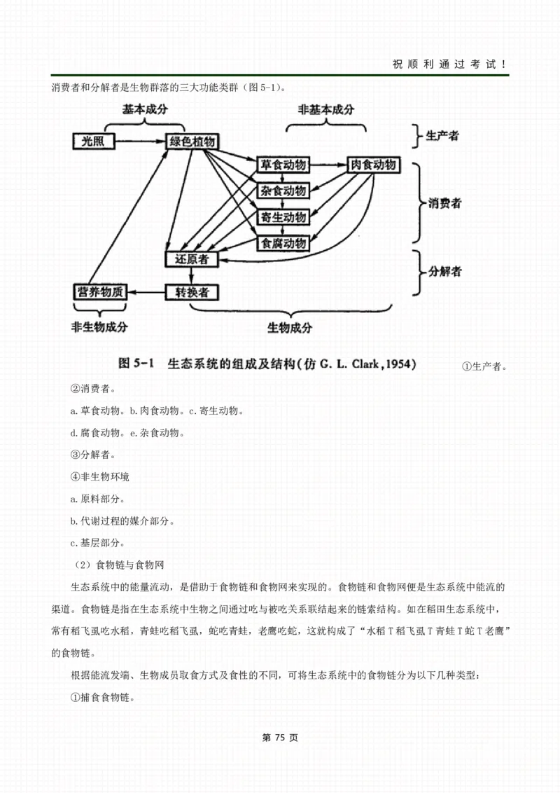 《生态学基础》考前冲刺资料_成考本科-所有考试科目-近10年真题和答案+2026备考通关资料大全_生态学基础-近10年真题和答案+2026成考本科备考通关资料大全
