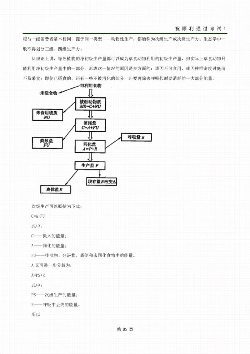 《生态学基础》考前冲刺资料_成考本科-所有考试科目-近10年真题和答案+2026备考通关资料大全_生态学基础-近10年真题和答案+2026成考本科备考通关资料大全