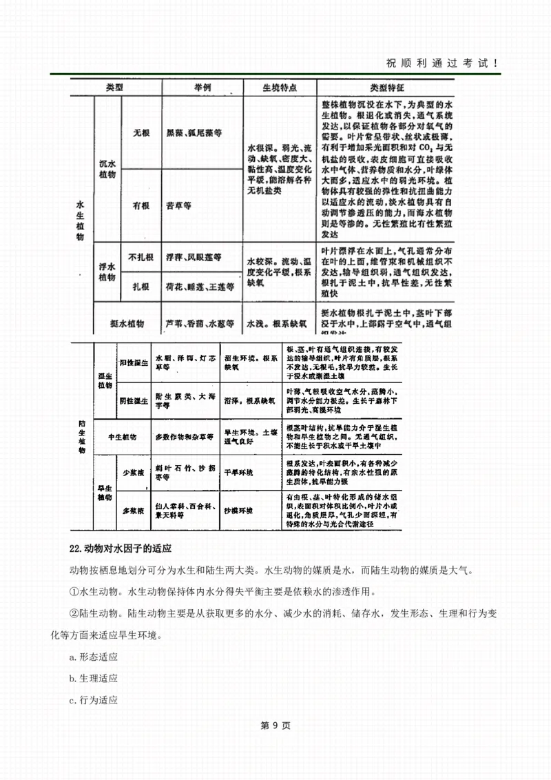 《生态学基础》考前冲刺资料_成考本科-所有考试科目-近10年真题和答案+2026备考通关资料大全_生态学基础-近10年真题和答案+2026成考本科备考通关资料大全