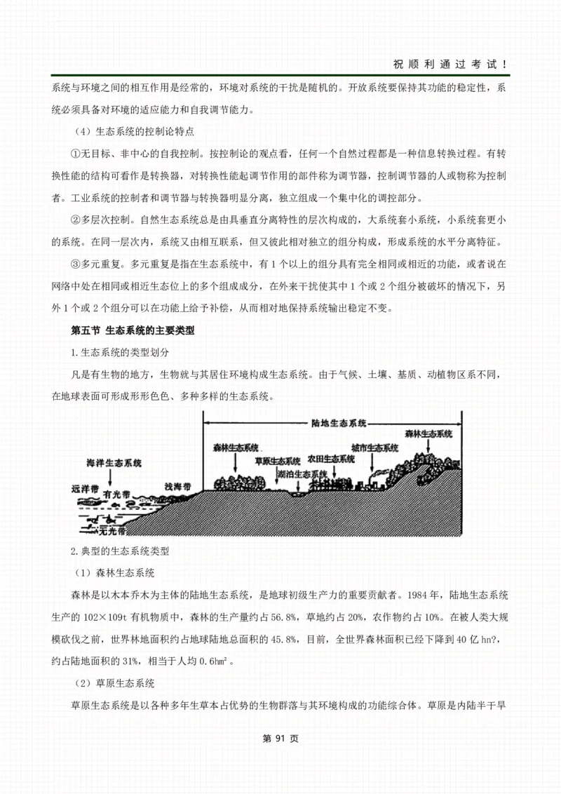 《生态学基础》考前冲刺资料_成考本科-所有考试科目-近10年真题和答案+2026备考通关资料大全_生态学基础-近10年真题和答案+2026成考本科备考通关资料大全
