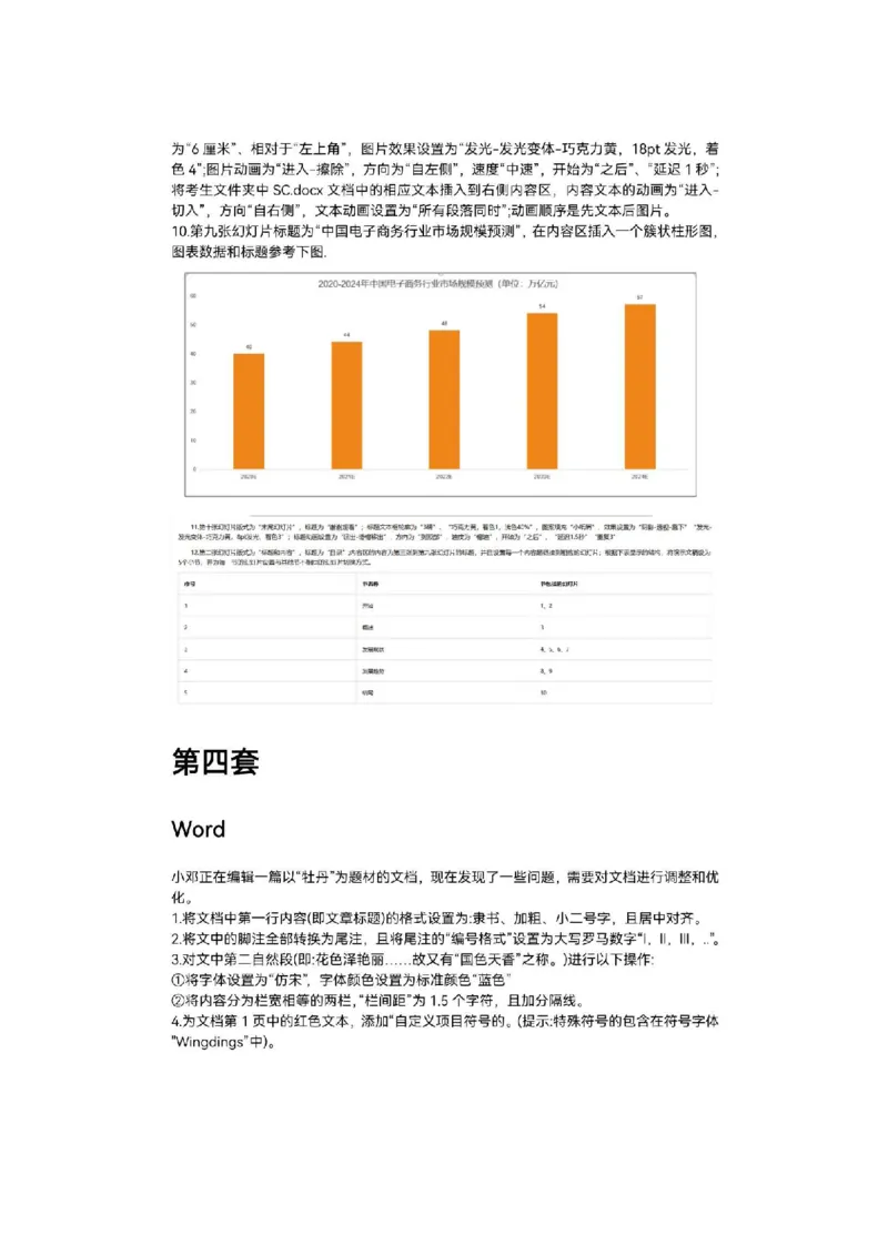 计算机二级真题pdf版合集_计算机二级WPS资料_03二级wps真题14套（题目+文字解析）_07wps真题讲解文字版