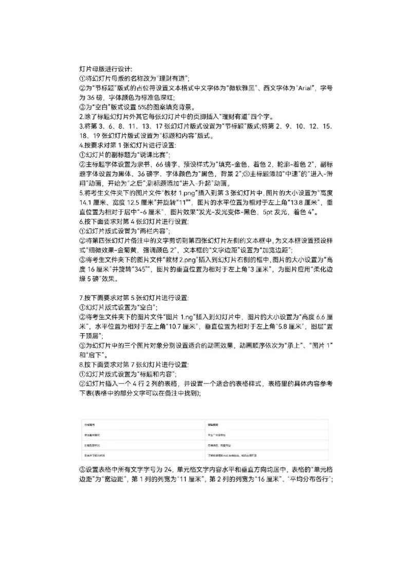 计算机二级真题pdf版合集_计算机二级WPS资料_03二级wps真题14套（题目+文字解析）_07wps真题讲解文字版