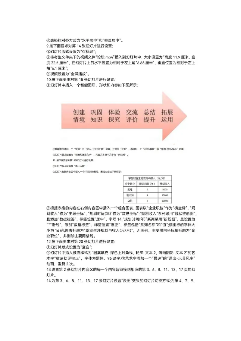 计算机二级真题pdf版合集_计算机二级WPS资料_03二级wps真题14套（题目+文字解析）_07wps真题讲解文字版