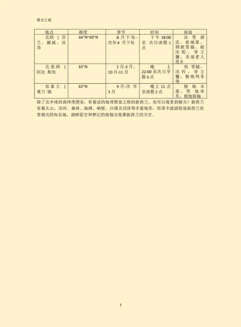 WPS_计算机二级WPS资料_03二级wps真题14套（题目+文字解析）_计算机二级WPSOffice真题试题及解析14套_第14套（2025年9月新考）_考生文件夹