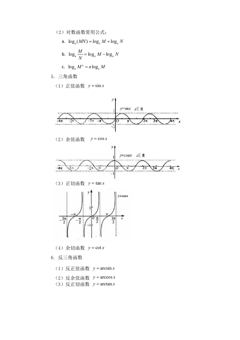 高数知识点总结_成考本科-所有考试科目-近10年真题和答案+2026备考通关资料大全_高数一-近10年真题和答案+2026成考本科备考通关资料大全