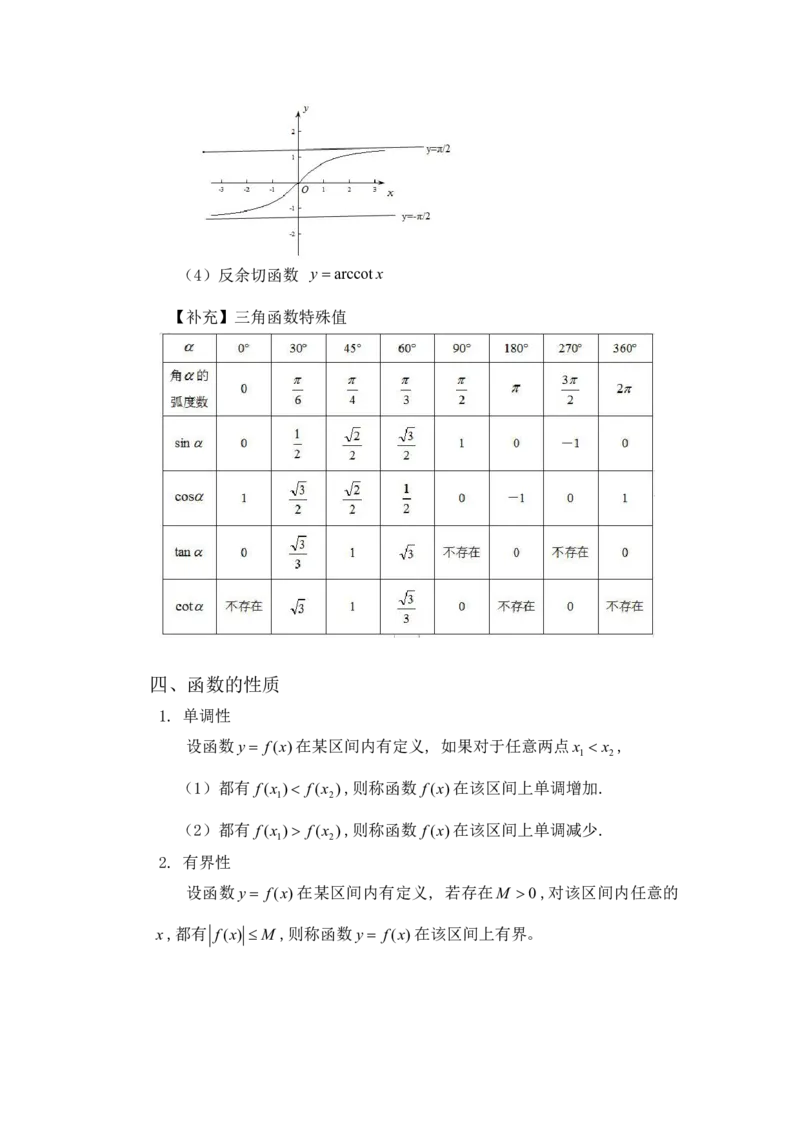 高数知识点总结_成考本科-所有考试科目-近10年真题和答案+2026备考通关资料大全_高数一-近10年真题和答案+2026成考本科备考通关资料大全
