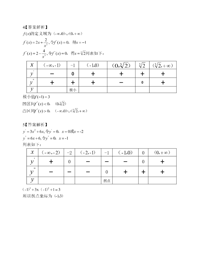 《专科起点本科》政治、英语、高等数学、医学综合、教育理论，全国成人高考复习教材(精简版)_成考本科-所有考试科目-近10年真题和答案+2026备考通关资料大全