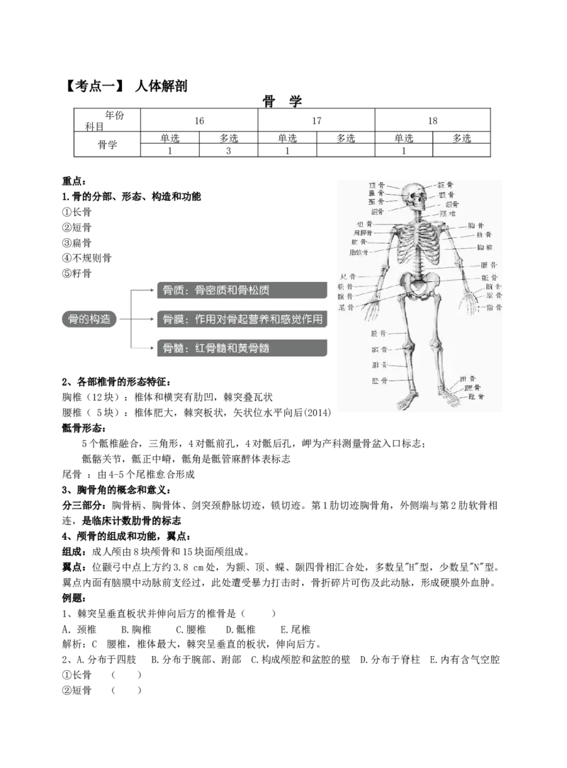 《专科起点本科》政治、英语、高等数学、医学综合、教育理论，全国成人高考复习教材(精简版)_成考本科-所有考试科目-近10年真题和答案+2026备考通关资料大全