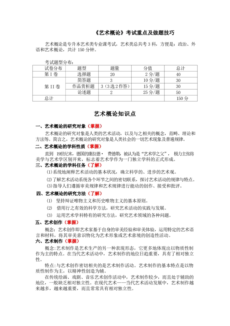 专升本-艺术概论做题方法及答题技巧_成考本科-所有考试科目-近10年真题和答案+2026备考通关资料大全_艺术概论-近10年真题和答案+2026成考本科备考通关资料大全