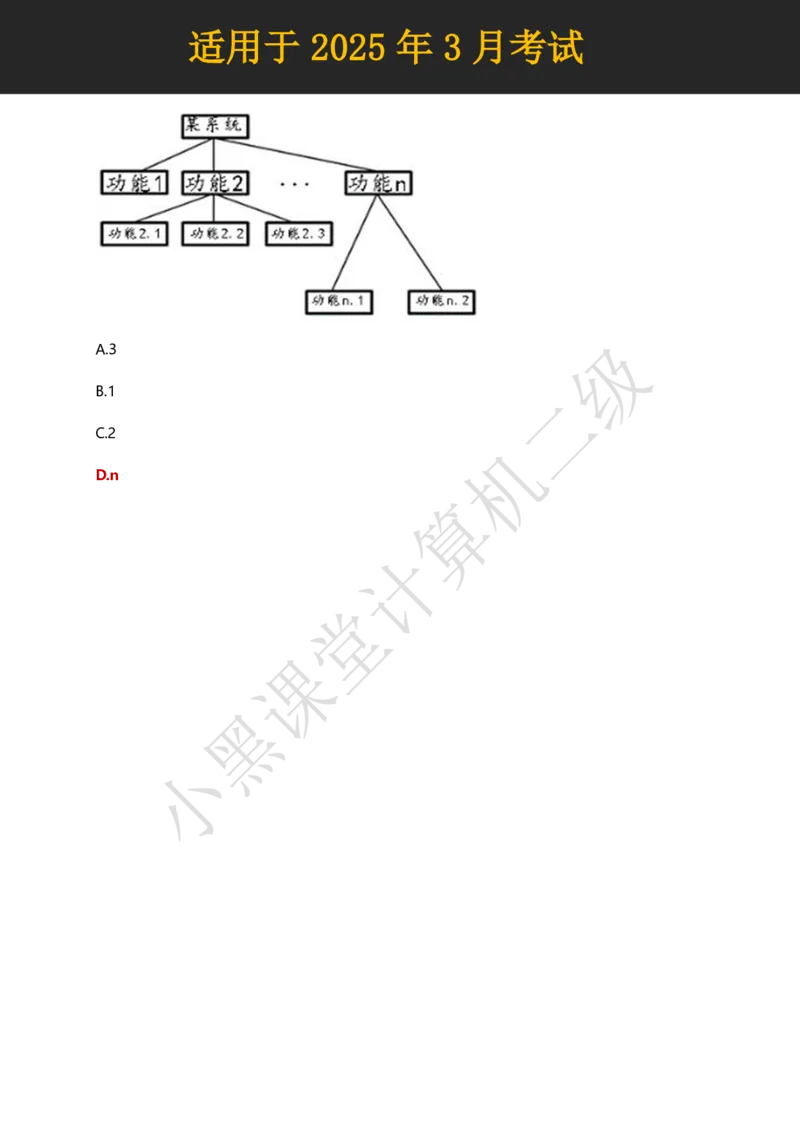 计算机二级WPS精选300道选择题适用于25年3月考试_计算机二级WPS资料_02WPSOffice选择题练习_选择题专题视频与1000+题目
