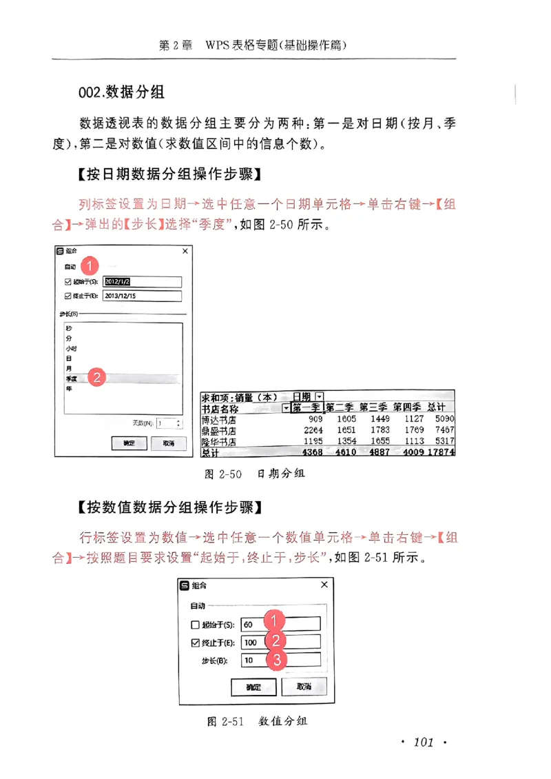 小黑课堂二级WPS通关秘籍_计算机二级WPS资料_06讲义