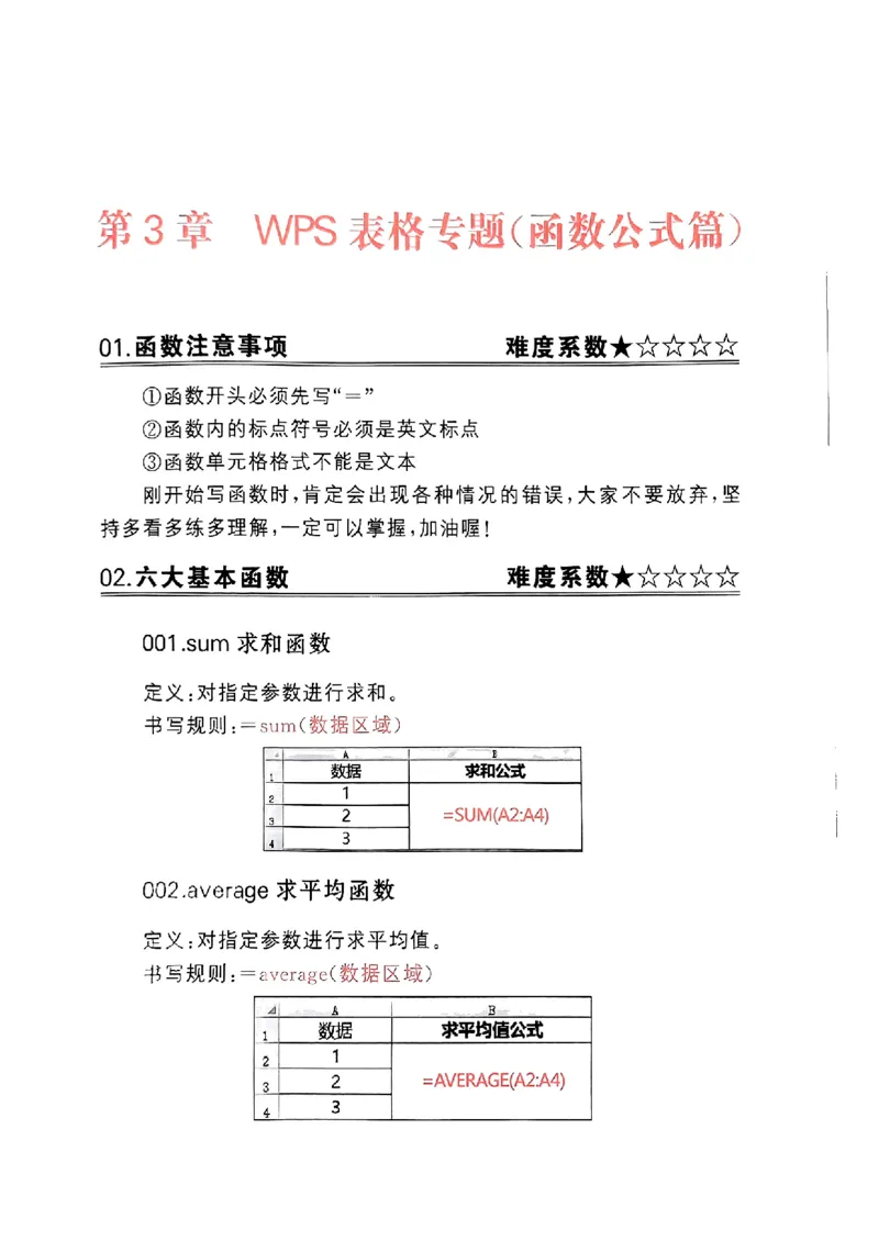 小黑课堂二级WPS通关秘籍_计算机二级WPS资料_06讲义