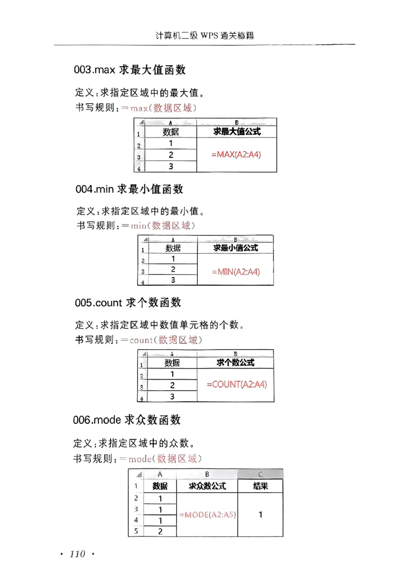 小黑课堂二级WPS通关秘籍_计算机二级WPS资料_06讲义