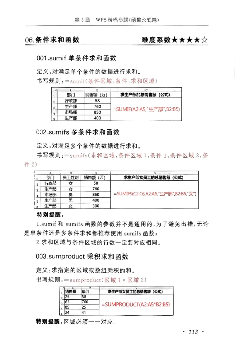 小黑课堂二级WPS通关秘籍_计算机二级WPS资料_06讲义