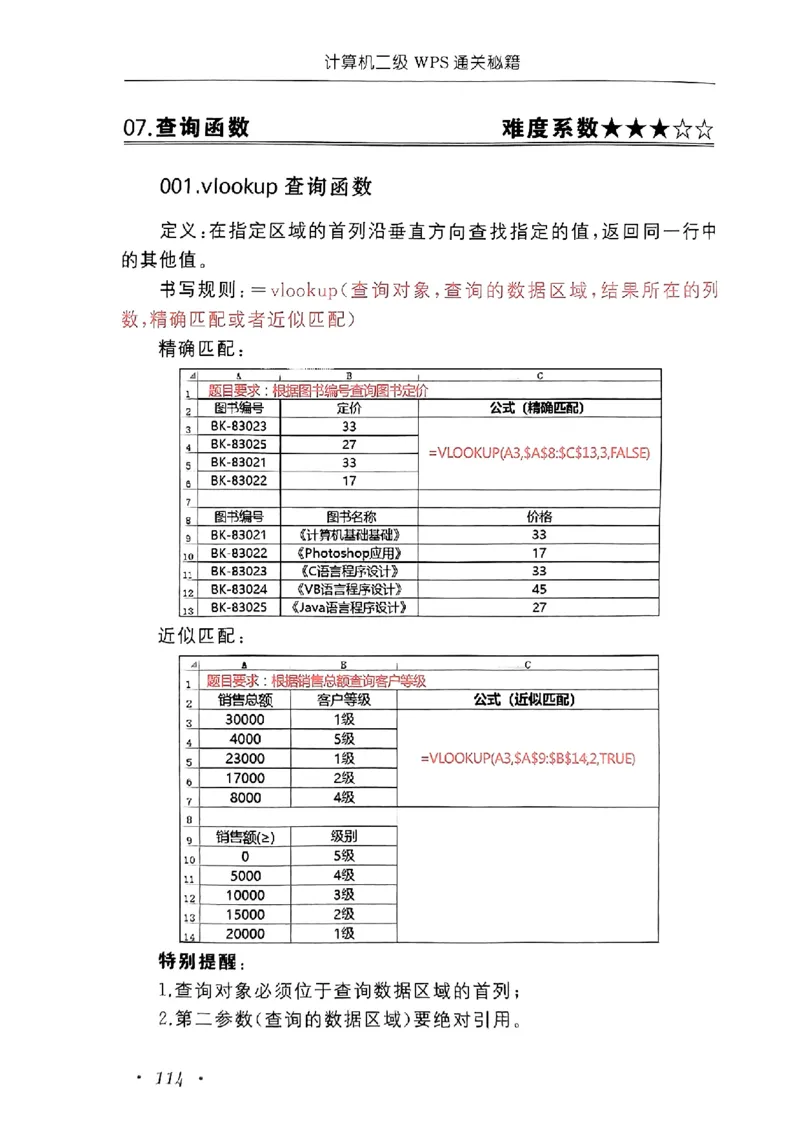 小黑课堂二级WPS通关秘籍_计算机二级WPS资料_06讲义