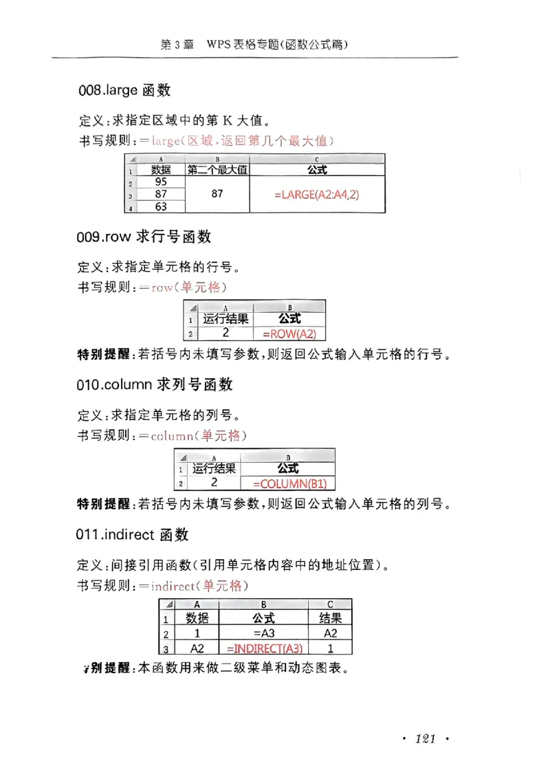 小黑课堂二级WPS通关秘籍_计算机二级WPS资料_06讲义
