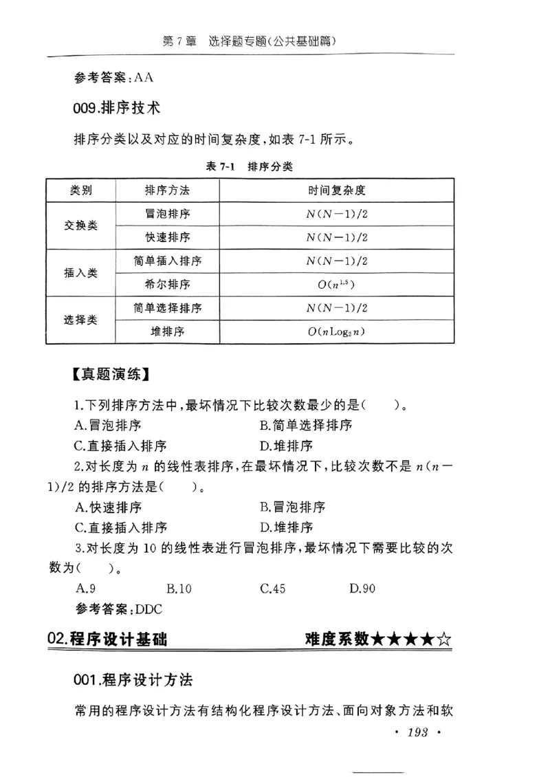 小黑课堂二级WPS通关秘籍_计算机二级WPS资料_06讲义