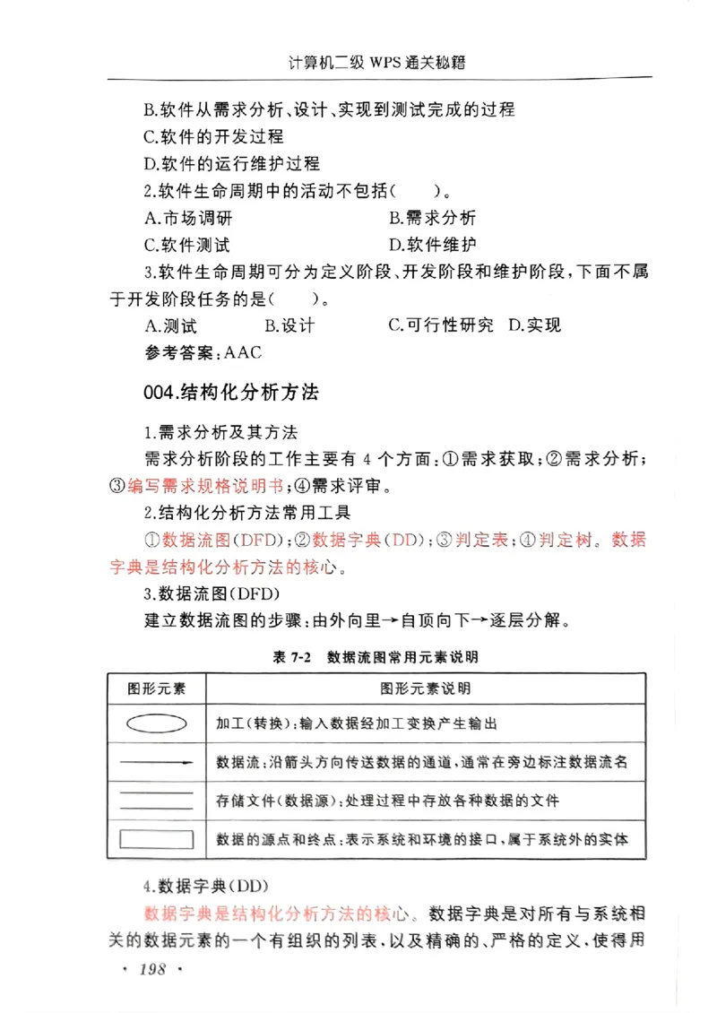 小黑课堂二级WPS通关秘籍_计算机二级WPS资料_06讲义