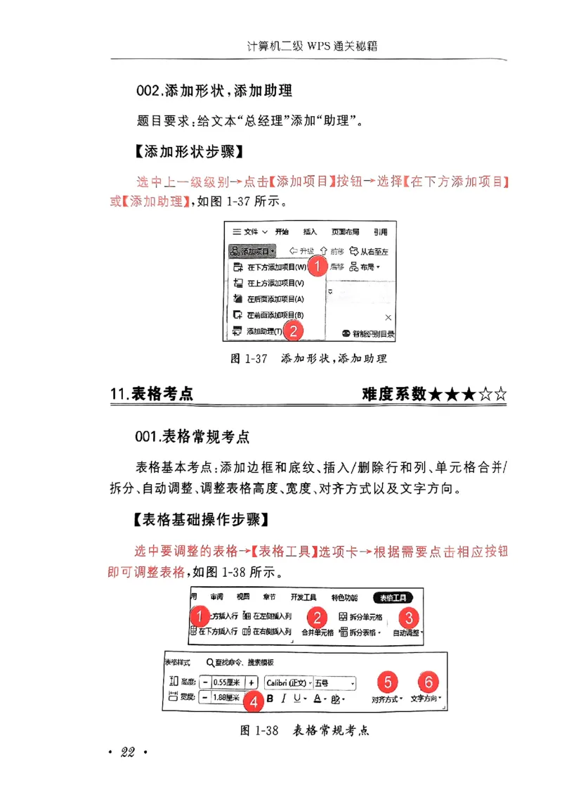 小黑课堂二级WPS通关秘籍_计算机二级WPS资料_06讲义