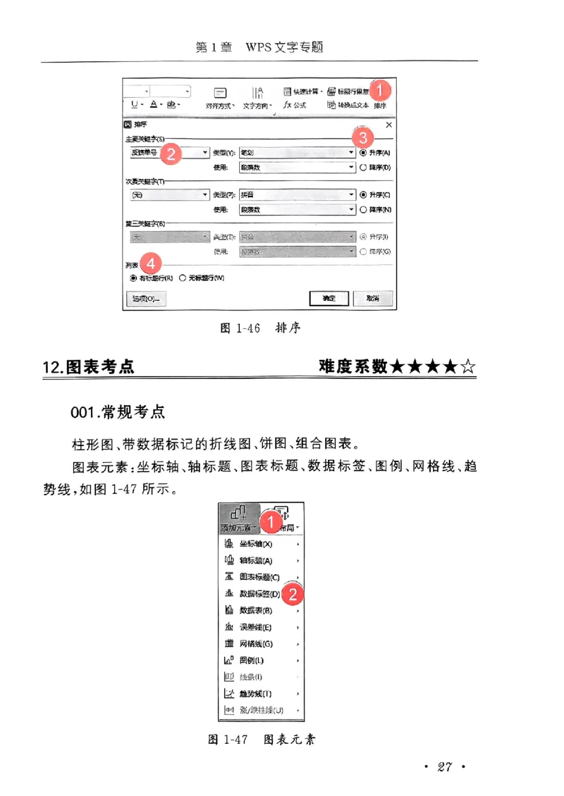 小黑课堂二级WPS通关秘籍_计算机二级WPS资料_06讲义