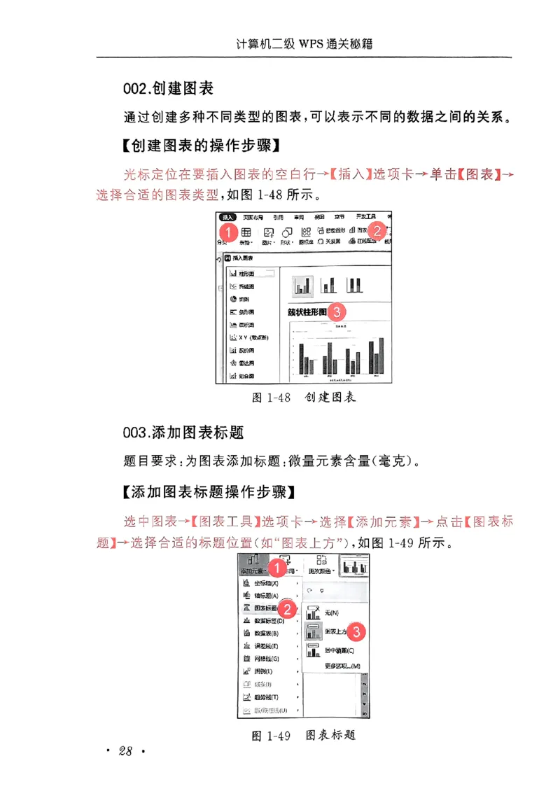 小黑课堂二级WPS通关秘籍_计算机二级WPS资料_06讲义