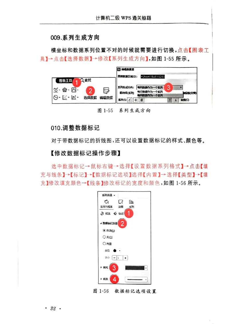 小黑课堂二级WPS通关秘籍_计算机二级WPS资料_06讲义