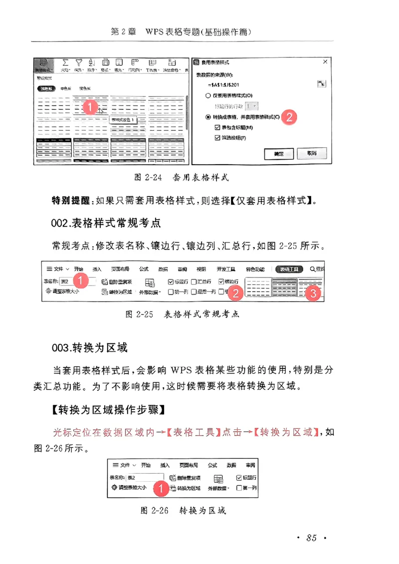 小黑课堂二级WPS通关秘籍_计算机二级WPS资料_06讲义