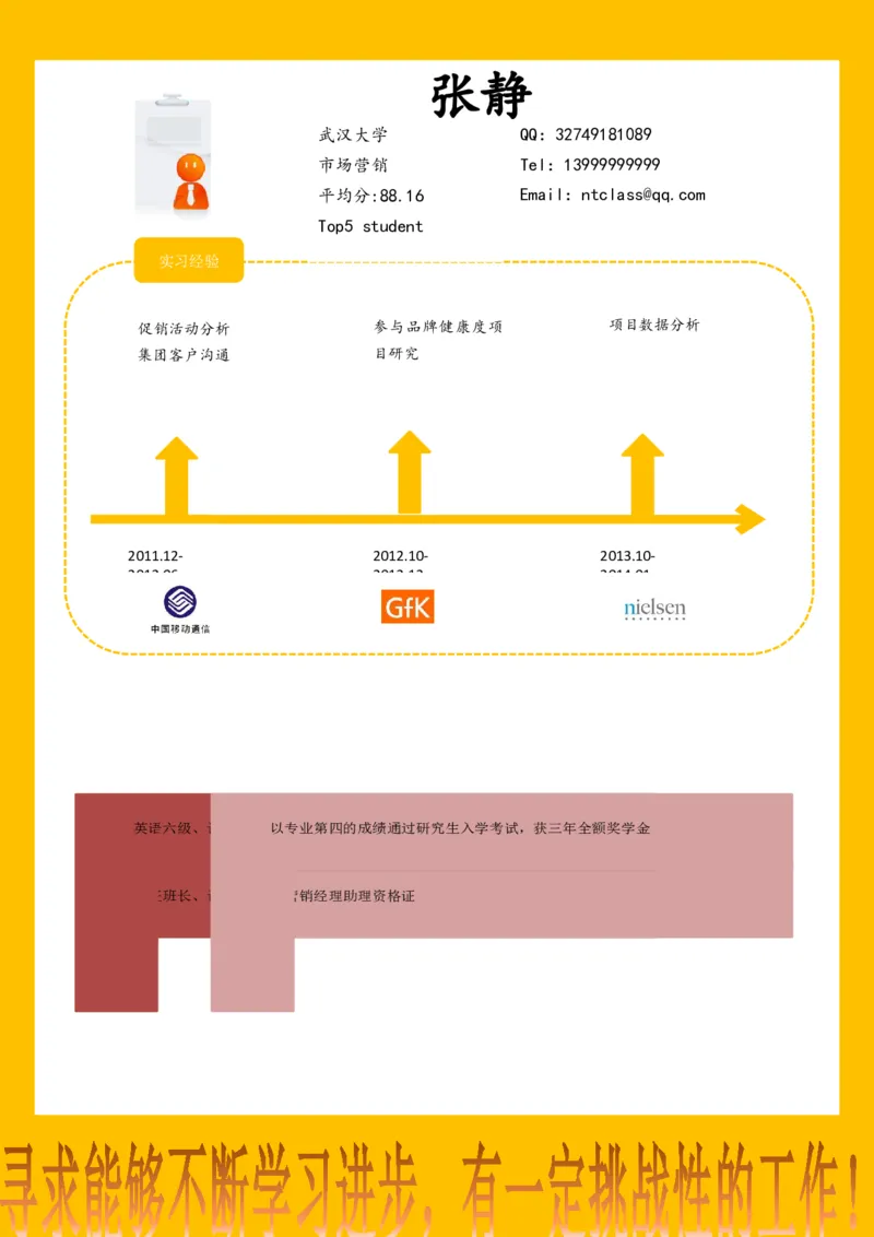 04WPS_计算机二级WPS资料_07练习素材_03第三天学习任务_04插入文本元素